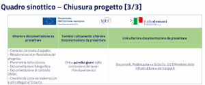 Quadro sinottico 3